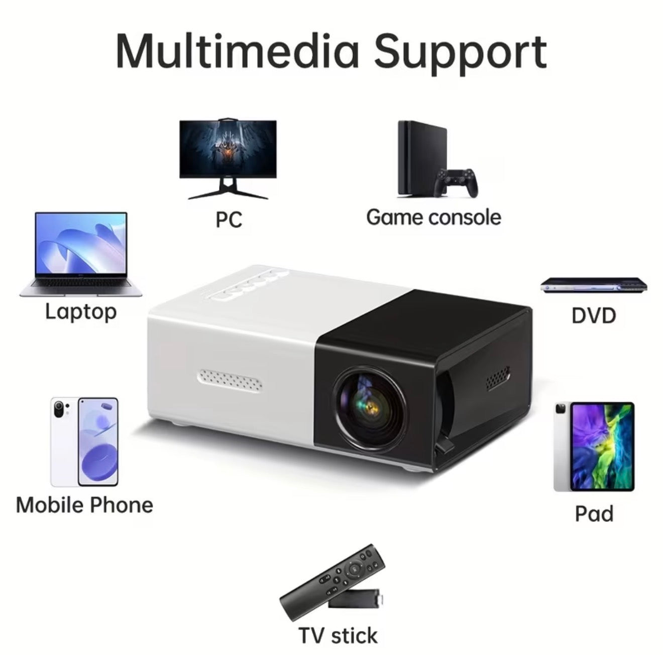 Mini Projector Portable